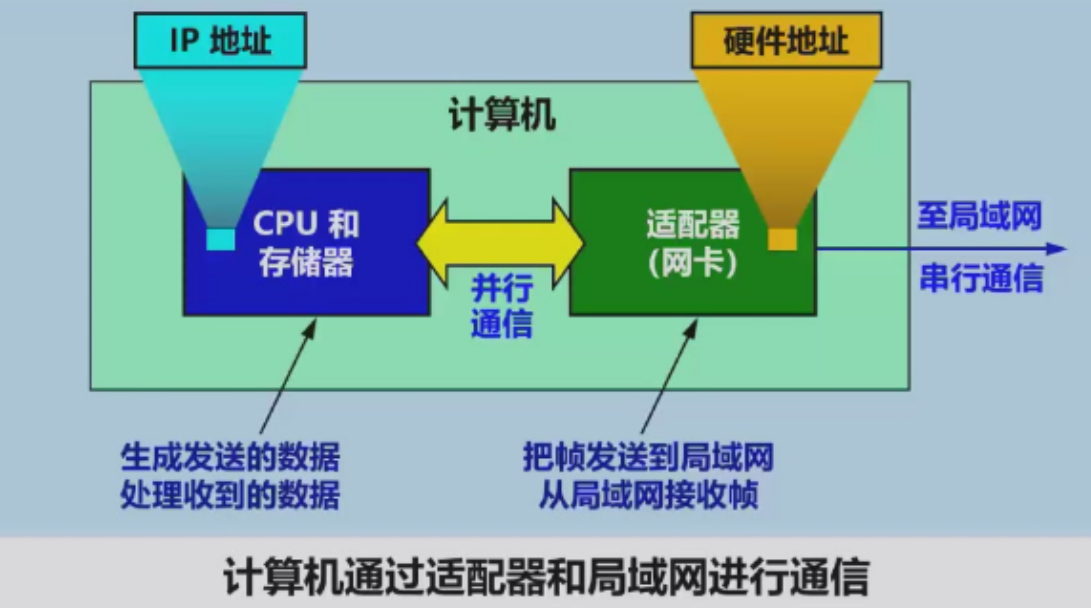 Pasted image 20251011164428.png